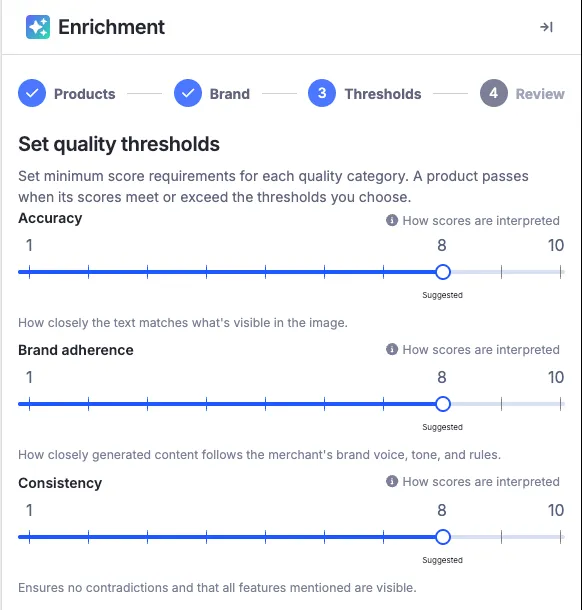 The Set quality thresholds step: three 1-to-10 sliders for accuracy, brand adherence, and consistency, each with a suggested value.
