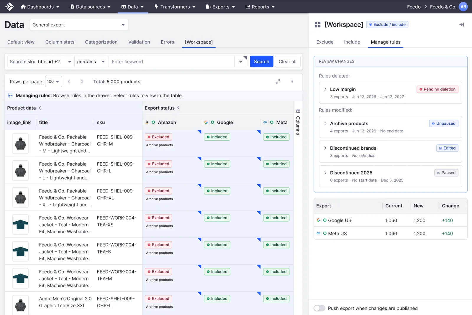 The Manage rules review changes panel with the Low margin rule under Rules deleted marked Pending deletion, and other rules listed under Rules modified.